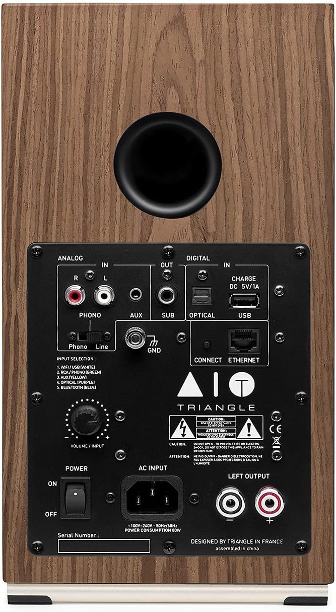 AIO WL
