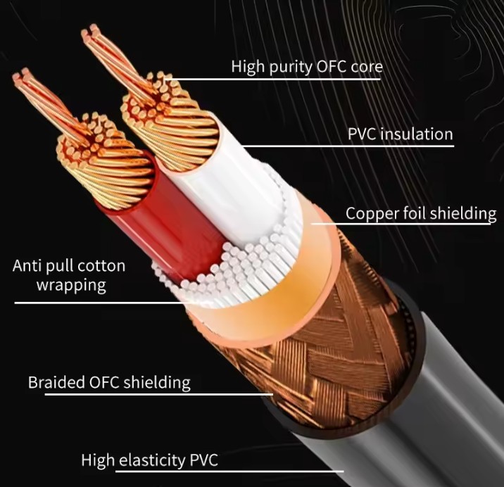YYTCG-CM Aux Cable Adapter 02